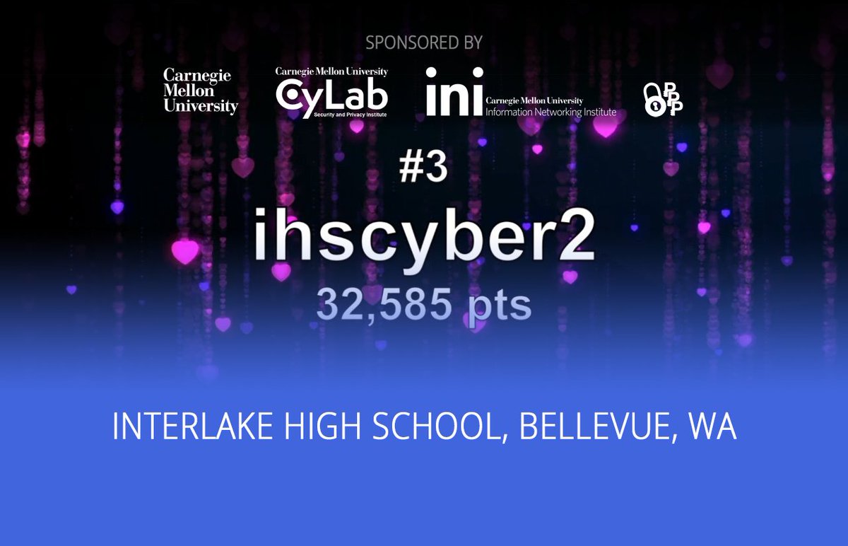 picoctf's tweet image. Coming in 3rd place, with a score of 32,585: congrats to "ihscyber2"! #picoCTF2018 cmu.li/AENs30msyQr