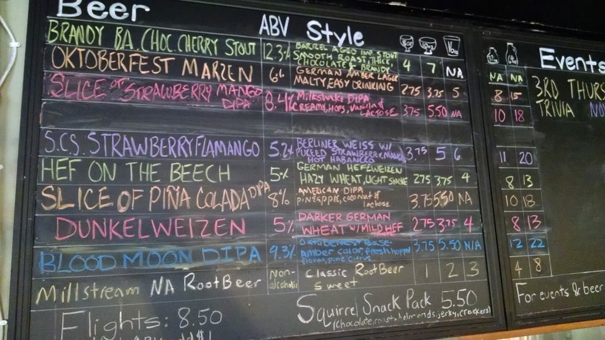 Join us at our after party while <a href="/JacksonStBeer/">Jackson Street Beer</a> will be tapping their Symphony Coffee Stout with Maple and Coffee from Caturra Coffee! ☕️🍺

WHEN: 4:00 PM - ?
WHERE: 607 5th St, Sioux City, IA
WHY: BECAUSE YOU LOVE COFFEE (duh)