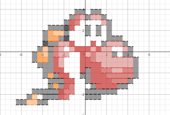 ALJohnsonMathEd's tweet image. Introduced Ss to the @Desmos calculator today. The instructions: Make a picture using lines. It was a great way for them to have choice. I could see the wheels turning on slope, intercept, translations, domain, inequalities, and connections between representations!