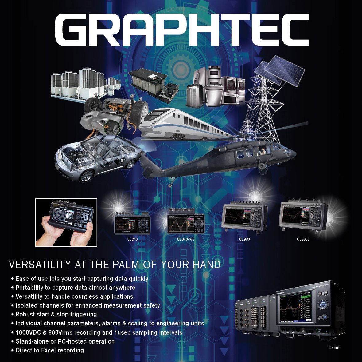 Versatility at the palm of your hand - Graphtec General Purpose Dataloggers &amp; Data Acquisition Platform, learn more: graphtecamerica.com/instruments 949.860.4186 to contact our product specialists