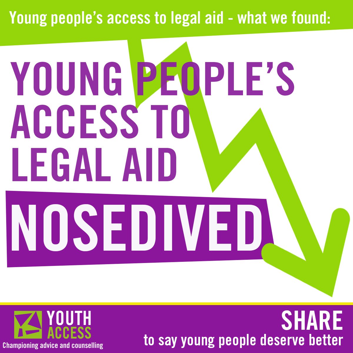 Youth Access tweet media