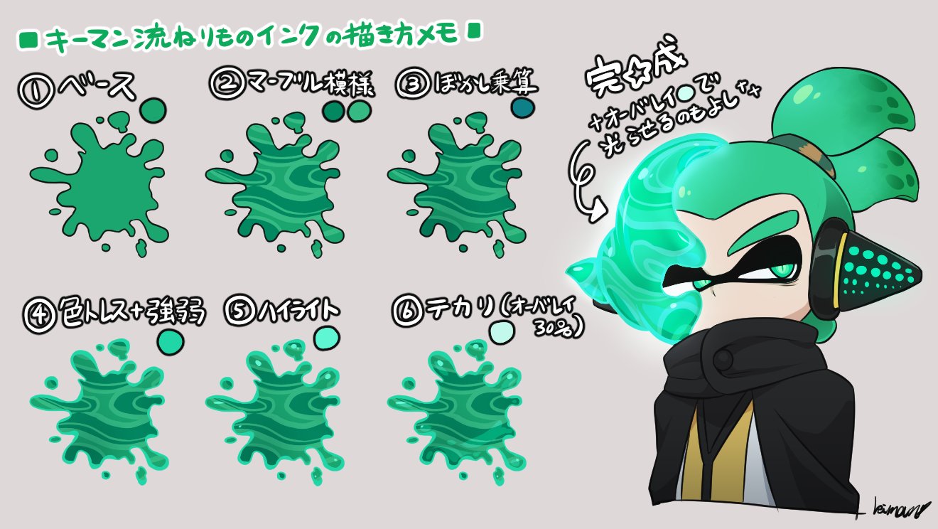 ネル社員キーマン 在 Twitter 上 最近になってやっとネリモノインクの描き方が安定したのでﾒﾓﾒﾓした 大体 で苦戦する T Co Gjoniy4ez8 Twitter