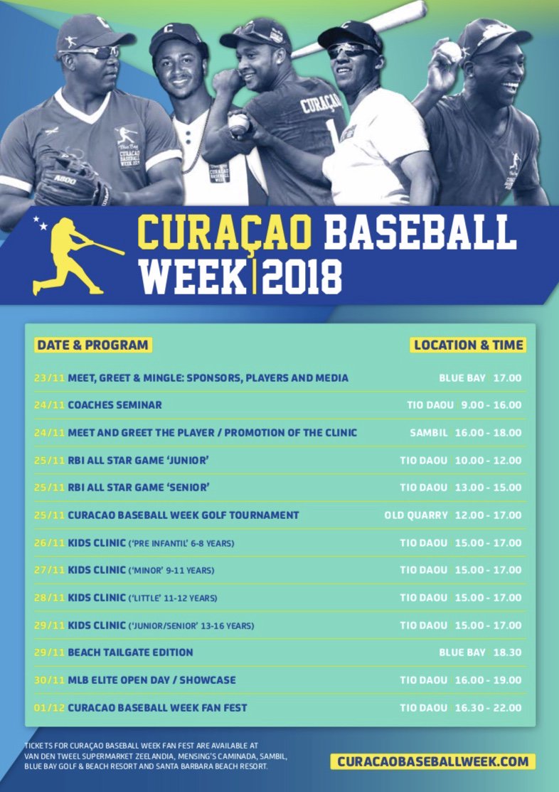 MAX BREVET MVP tweet media