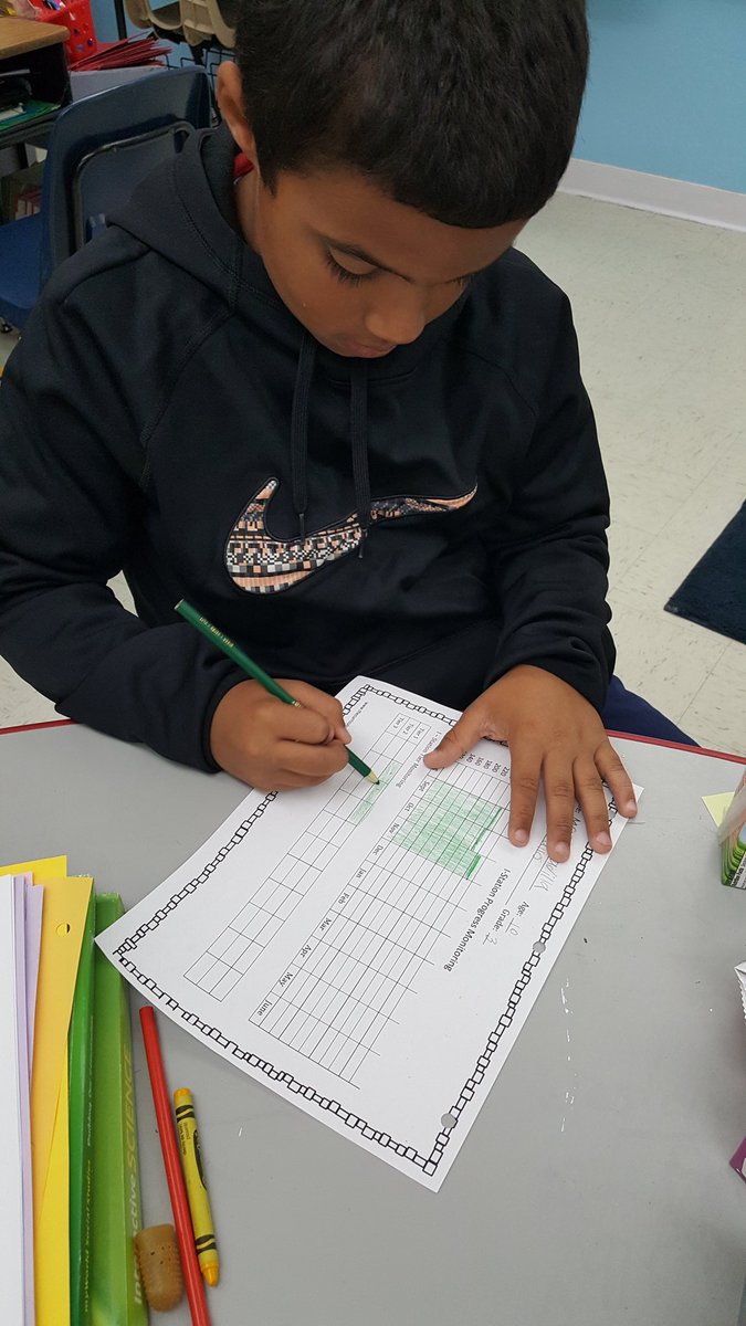 angr17's tweet image. 3rd grade keeping track of their own data. Gret job Ms. Valles and her 3rd grade class ! #DNESchangemakers #istation #databinder #WeDeliverExcellence #THEDistrict #YISDProud
