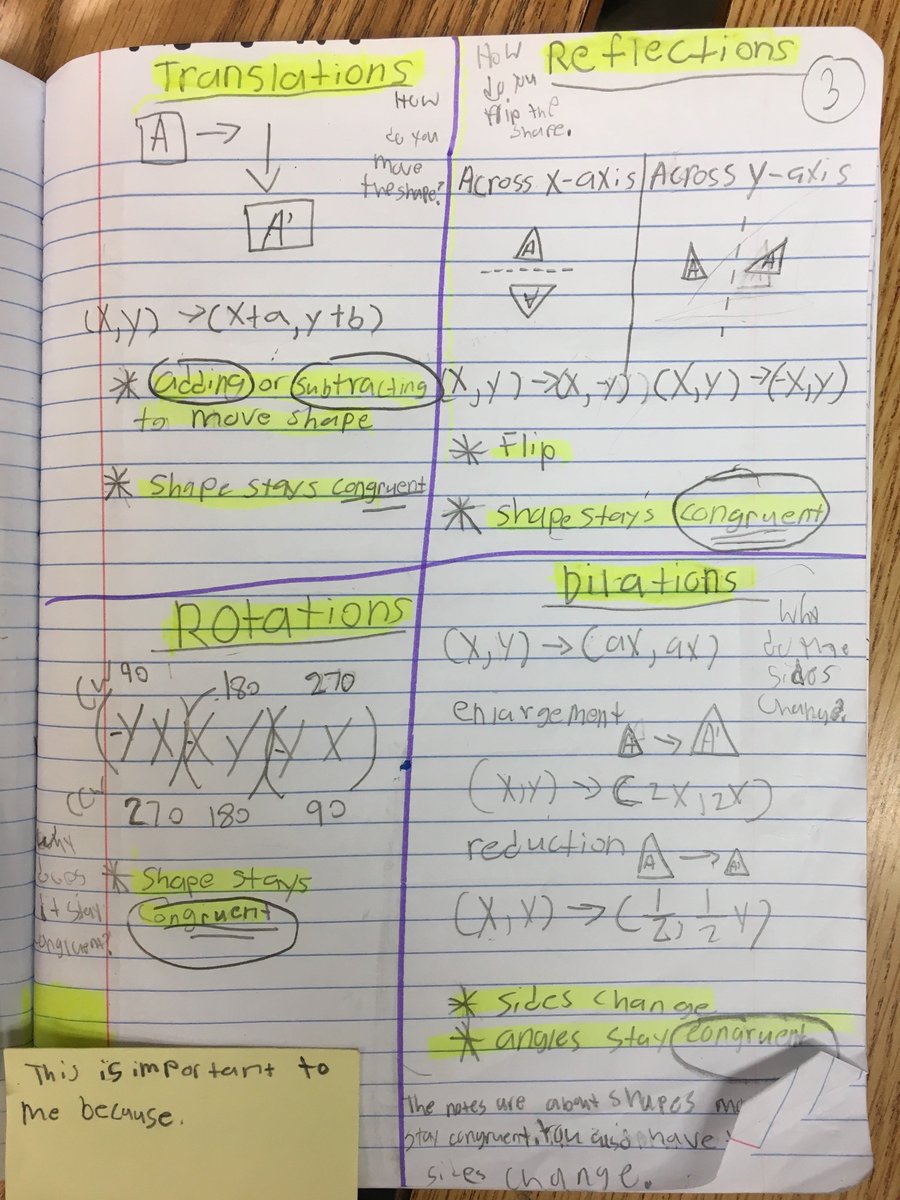 Check out some of the great Focused Notes I've seen from <a href="/BedichekMS/">Bedichek MS</a> AVID 6th graders this year!
