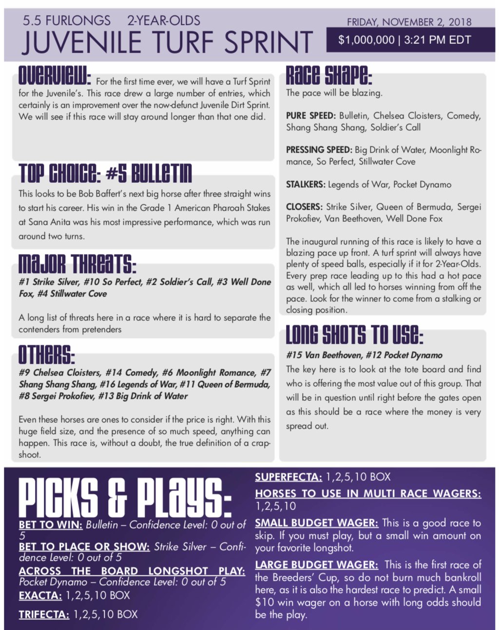 Racing Dudes on Twitter "HERE IT IS! The official Racing Dudes Inside Track Breeders' Cup