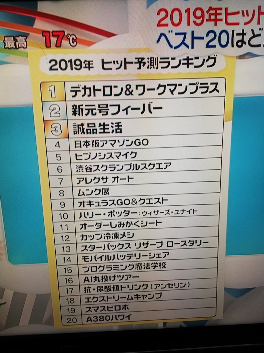 توییتر Maaya 15時のにゃむにゃむ音楽隊 大魔道士限界オタクちゃん ﾟ در توییتر 日経トレンディの2019年ヒット予測5位ヒプノシスマイク S D D D Zip ヒプマイ Https T Co P15dw2oxsr