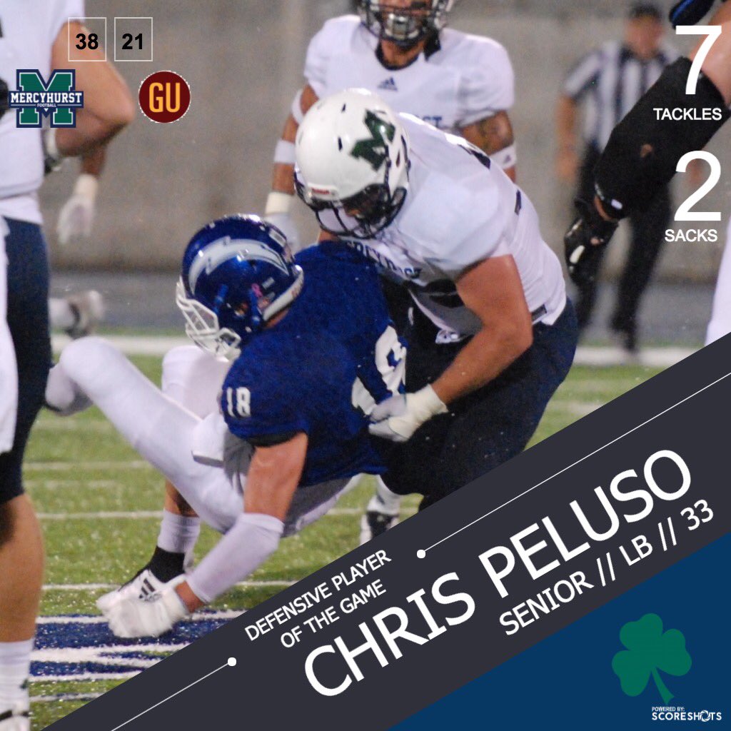 MercyhurstFB's tweet photo. Week 9 Players of the Game!
Garrett Owens
Cam Laconi
Chris Peluso
Mark Shafer Jr
Stephen Klotz
Nick Altavilla
Tyler Czerwinski
#PSAC #WHOSECITY https://t.co/BJTZxiT8Mq