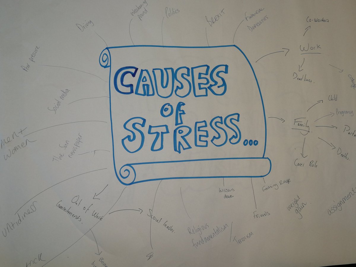 victoria_ccn's tweet image. Some great insights into stress management with the 2nd year Civil Engineers @ApprenticeCCN @norwichcollege this week. #KeepTalkingMH #matesinmind