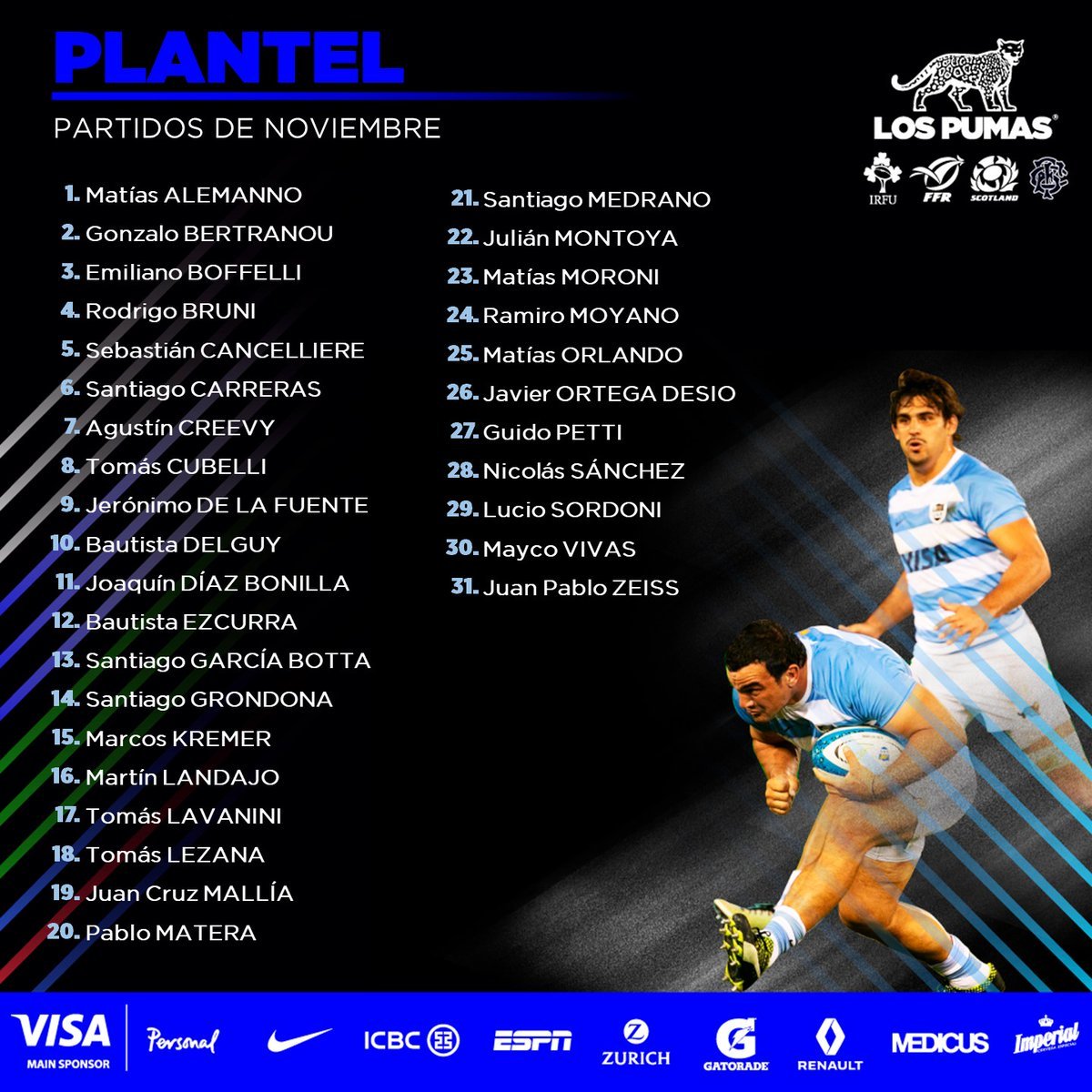 Periodismo Rugby On Twitter Pumas Leguizamon Senatore Gonzalez Iglesias Y Herrera Se Quedaron Afuera De La Lista Tampoco Estaran Pieretto Paulos Osadczuk Y Montero