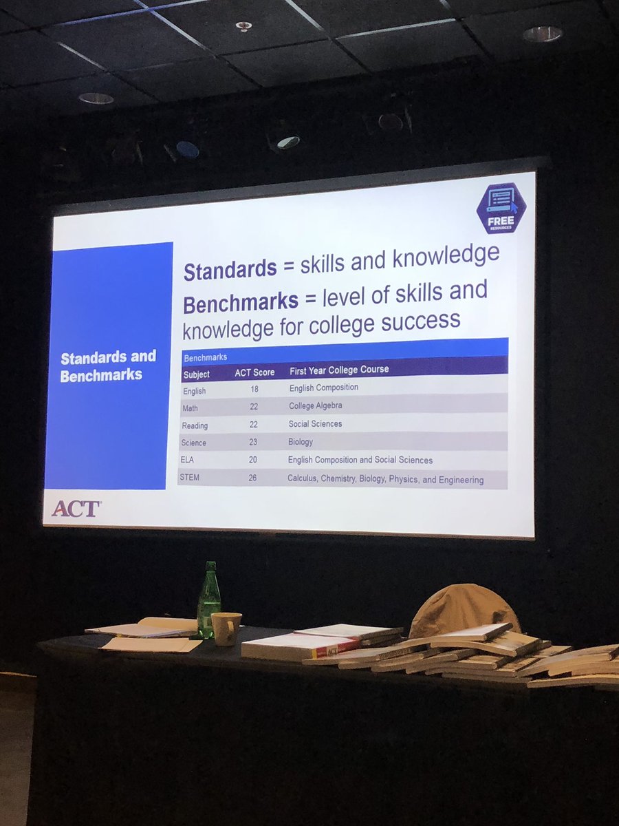 ZulemaFragoso's tweet photo. #ACTCCRW great presentation! https://t.co/kFy9JyBo2w