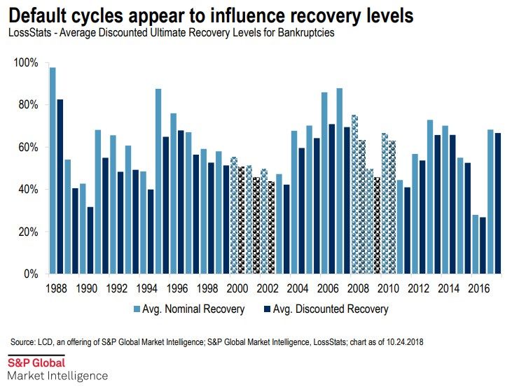 animal spirits with chinese characteristics