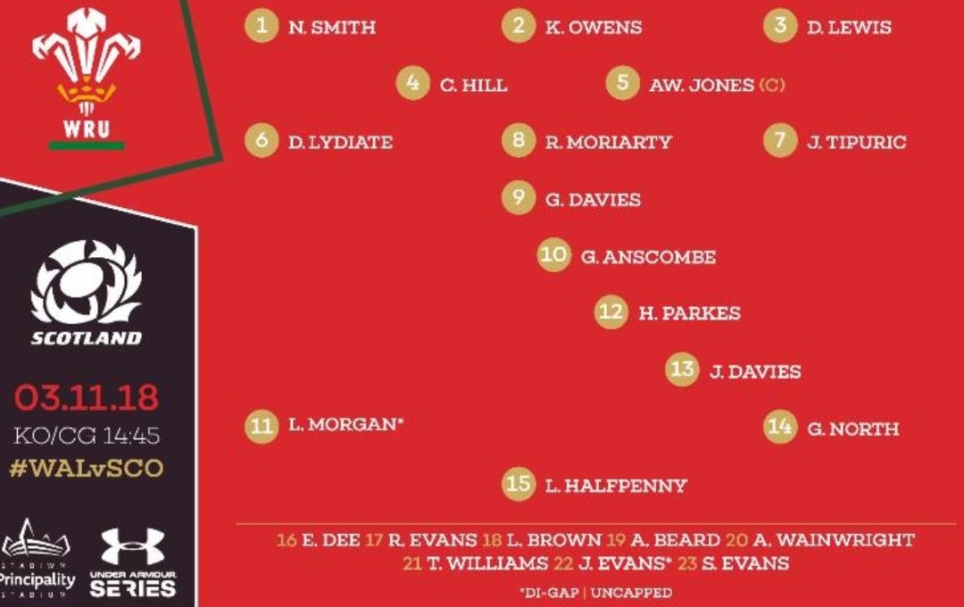 Edds_Official's tweet photo. Big congratulations to our very own @aaronwain97 on making the @WelshRugbyUnion squad for this weekends game v @Scotlandteam 🙌👏🔵🔥🏴󠁧󠁢󠁷󠁬󠁳󠁿🏴󠁧󠁢󠁳󠁣󠁴󠁿 #WAINOO #UTE #EDDSFAMILY https://t.co/2ruxF92z3s