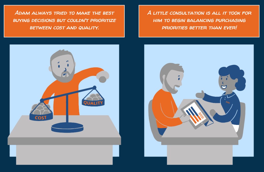 Direct Supply DSSI (DS_DSSI) Twitter