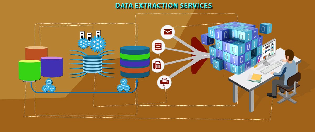 OffshoreBPO's tweet image. Extracting the essential business data from the numerous reliable sources available.
Check information: offshoreindiadataentry.com/outsource-data…
Contact: support@offshoreindiadataentry.com | +1-224-778-7482
#Outsourcing #DataExtraction #DocumentExtraction #BusinessData #BPO #OutsourcingPartner