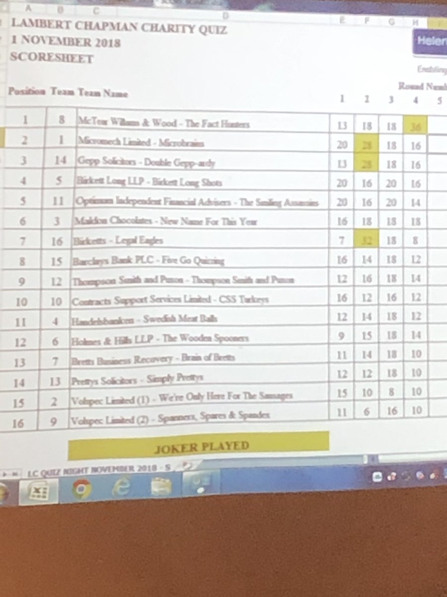 Forbin’s Project tweet media