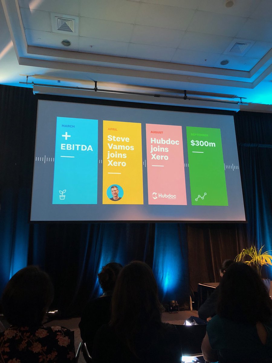 It’s been a big year for Xero. Break even, new CEO, acquisitions and growth. #XeroRoadshow