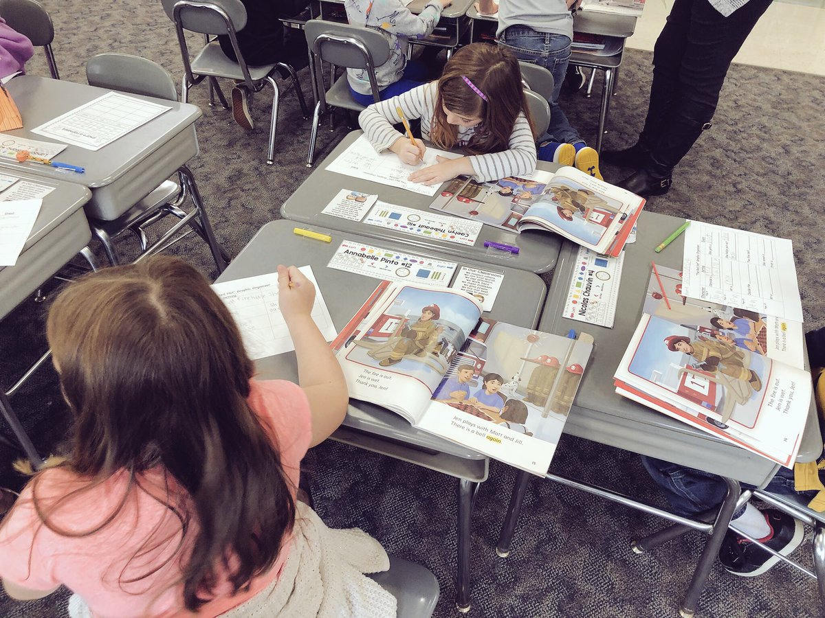 mrs_floum's tweet photo. We learned all about Characters, Setting, and Events today with @MsWard14! #memupton #mursd #coteaching #inclusionclassroom https://t.co/Z4dDMCPm32