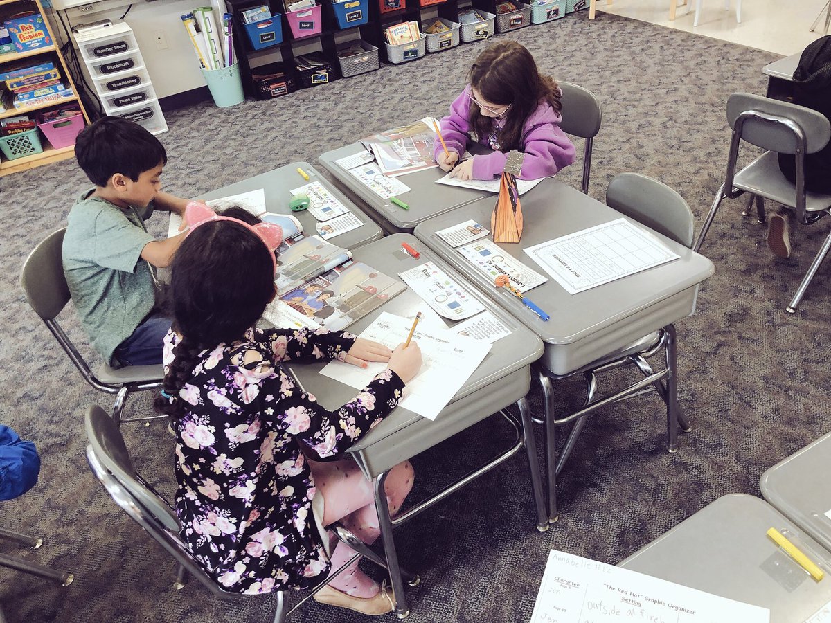 mrs_floum's tweet photo. We learned all about Characters, Setting, and Events today with @MsWard14! #memupton #mursd #coteaching #inclusionclassroom https://t.co/Z4dDMCPm32