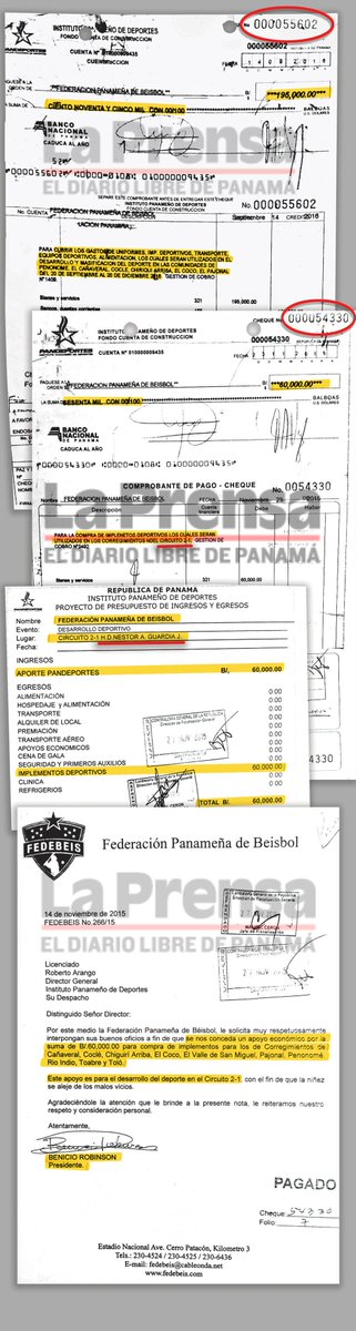 La Fedebeis compró bates de aluminio para Coclé en $380 con fondos de Pandeportes. En Coclé desconocían de dichos insumos. Conozca los vínculos de la tienda más favorecida por las compras del béisbol. El polémico historial de proveedores deportivos. LEA:  impresa.prensa.com/panorama/polem…