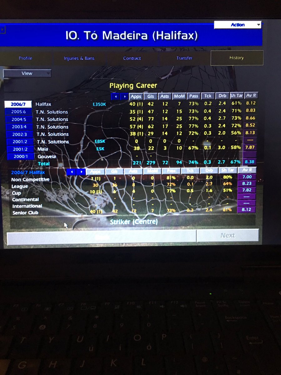 The legend that is ....
<a href="/cm0102legends/">Championship Manager 01/02</a> <a href="/CM_9798/">CM_9798</a> <a href="/legendsOfCm/">Championship Manager</a>