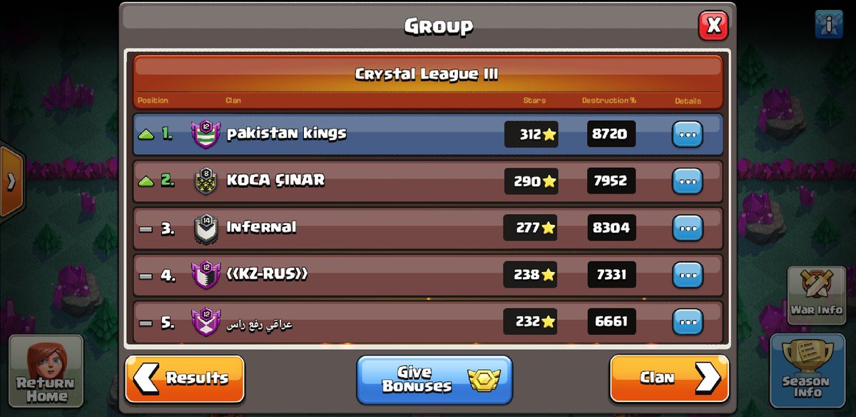 Pakistan_kings's tweet photo. Champ 💪
@ClashofClans 
@RedditClash 
#ClashOfClans https://t.co/bm8d4viKdZ
