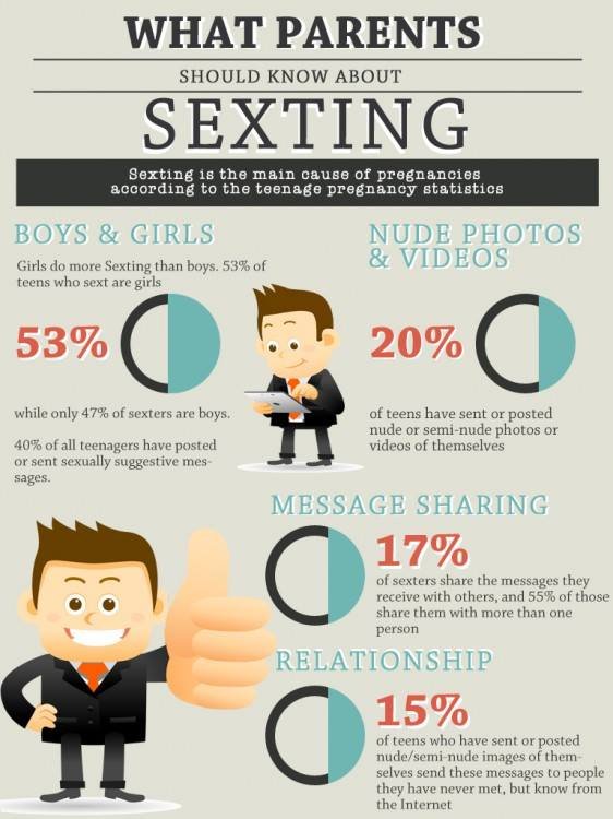 Leland_Tigers's tweet photo. It's important to keep our kids safe online.  Middle school is a great time to start the conversation. https://t.co/j96rjawGtO