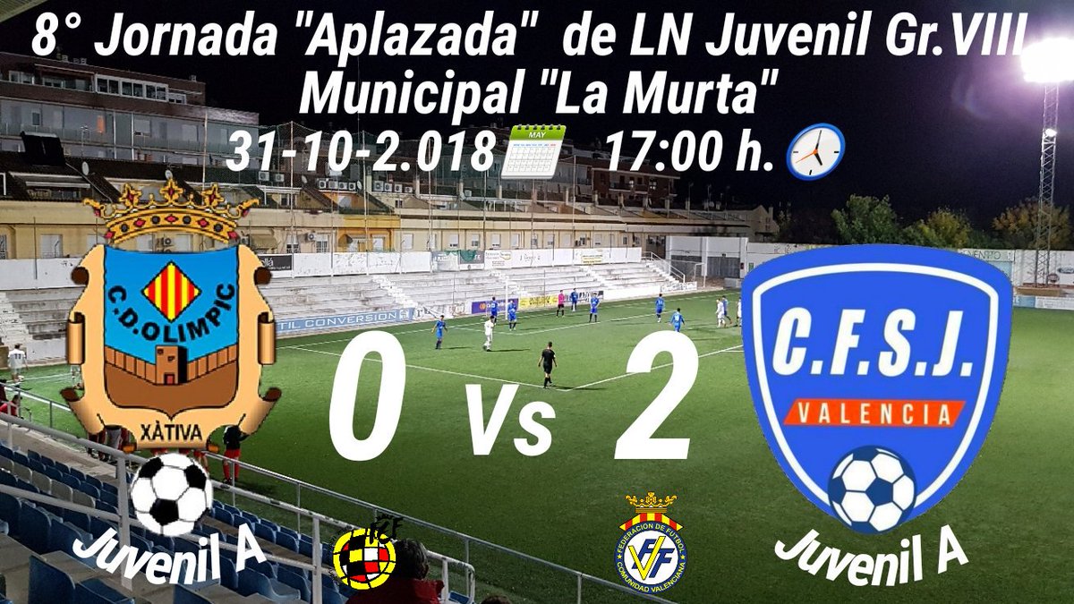 lidiapatilla's tweet photo. ⚽️⚽️⚽️"Siguen de viaje 🚅"⚽️⚽️⚽️

Juvenil A CD Olimpic de Xativa 0:2 Juvenil A @CFSANJOSE

"Tres ○○○ puntos importantes" 
 
#sonazules ⭕💯❌💯 https://t.co/4SJlXARmQa