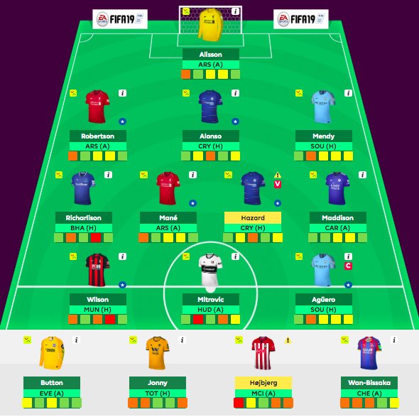 #FPL Penguin tweet media