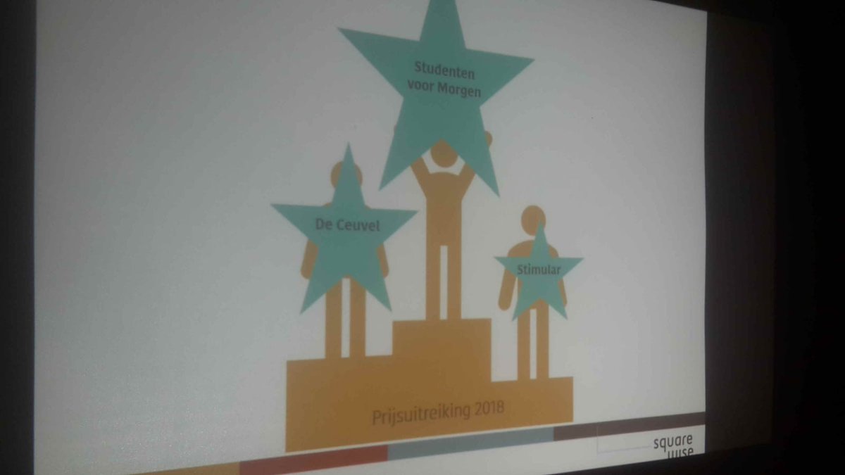 Onze extra inspanning de laatste week heeft geresulteerd in een podiumplaats #microbattle <a href="/NudgeNL/">Nudge</a> <a href="/Squarewise/">Squarewise</a>