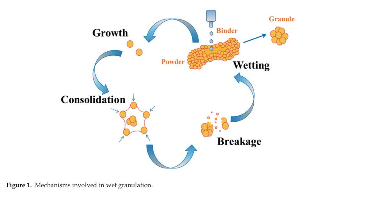 wearable electronics and photonics