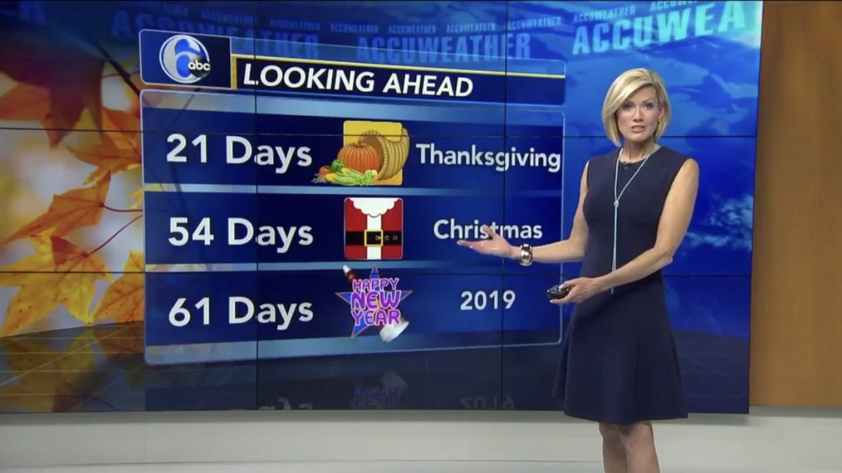 CecilyTynan's tweet photo. Have you started getting ready for the holidays yet? I admit, I haven’t. Thanksgiving is just three weeks away. #hurryup #makelists #holidayshopping https://t.co/25dt0plLAa