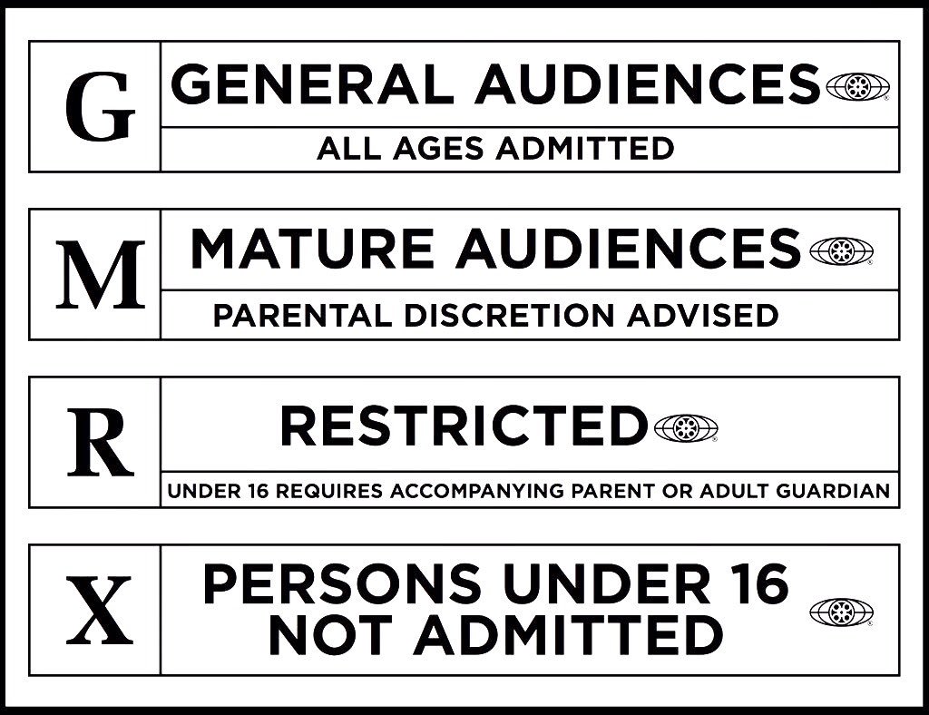 RetroNewsNow on X: 🎬On November 1, 1968, the Motion Picture Association  of America's film rating system was officially introduced with the ratings  G, M, R & X  / X