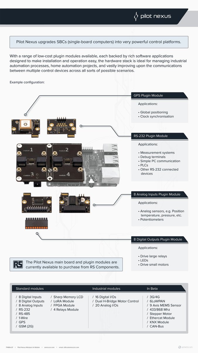 Pilot Nexus upgrades RaspberryPi into a very powerful automation and control platform. 

Stocked exclusively with <a href="/RSComponents/">RS Components</a> - uk.rs-online.com/mobile/search.…

#opensource #electronics #IoT #Internetofthings #Programming #Automation #Hacking #Technology #raspberrypi