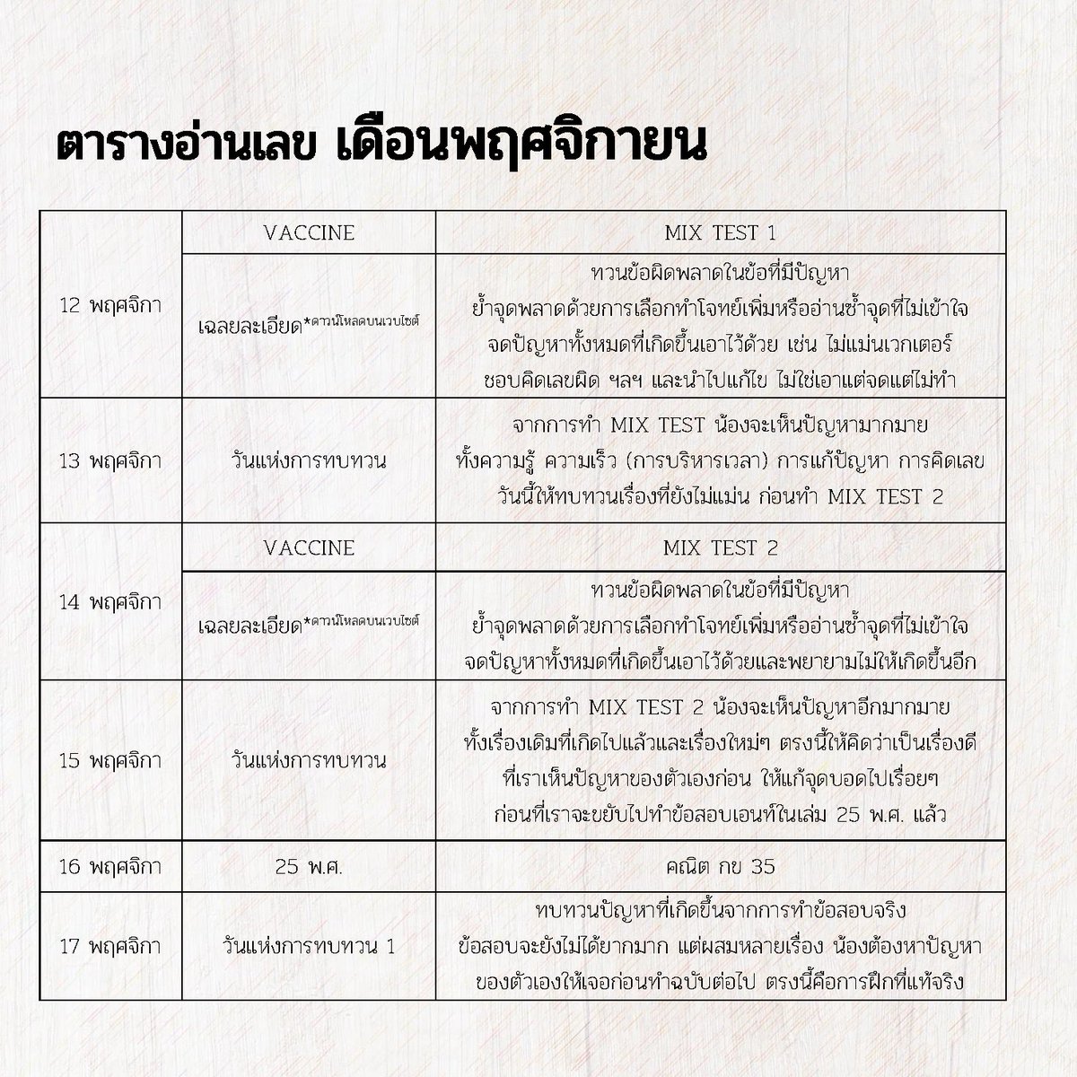 วิถีคนสอบติด tweet media