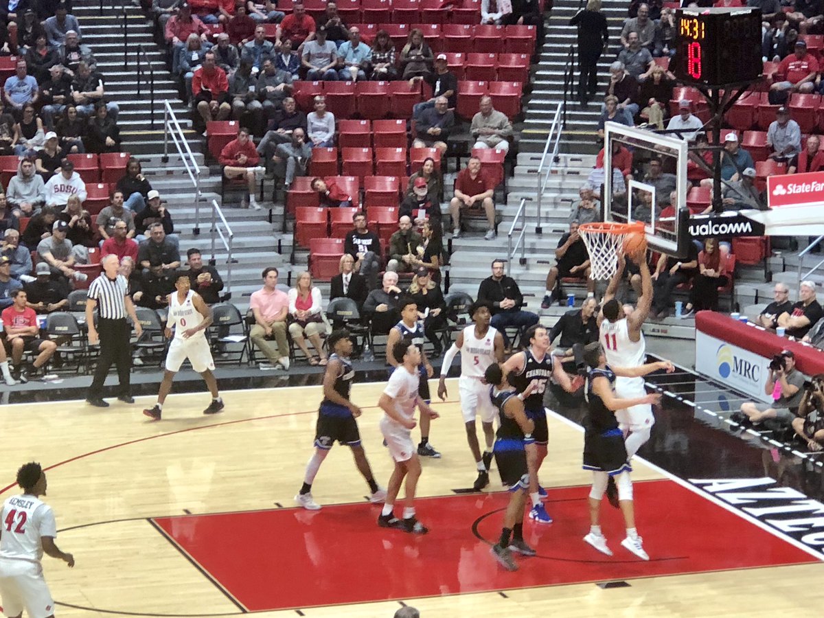 MariaKeckler's tweet image. #goaztecs #aztecsmbb #IAMSDSU