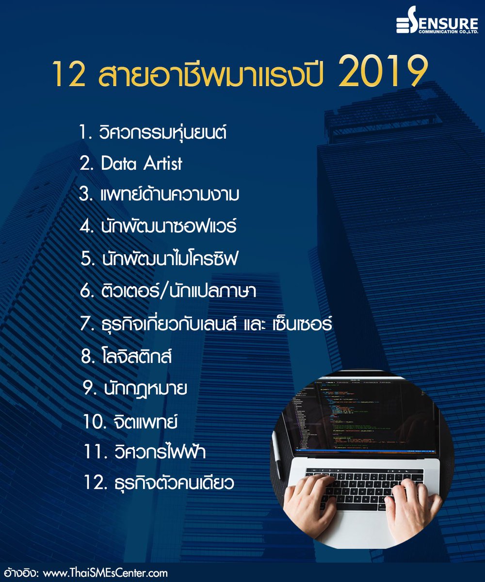 ensureofficial's tweet photo. การเลือกสายอาชีพที่ดีจะเป็นการสร้างโอกาสในอนาคตให้กับคุณ...
คนไหนที่กำลังคิดอยู่ว่าจะเรียนต่อทางด้านไหนดี ที่เรียนจบออกมาแล้วจะไม่ตกงาน ลองดูเทรนด์อาชีพเหล่านี้กันเลย
https://t.co/59uHMPhVUI
#อาชีพมาเเรงปี2019 #Ensurecomm
สามารถติดตามอัพเดทข่าวสารต่างๆ ได้ทางเพจ @theensure https://t.co/yWtqUxBUaA