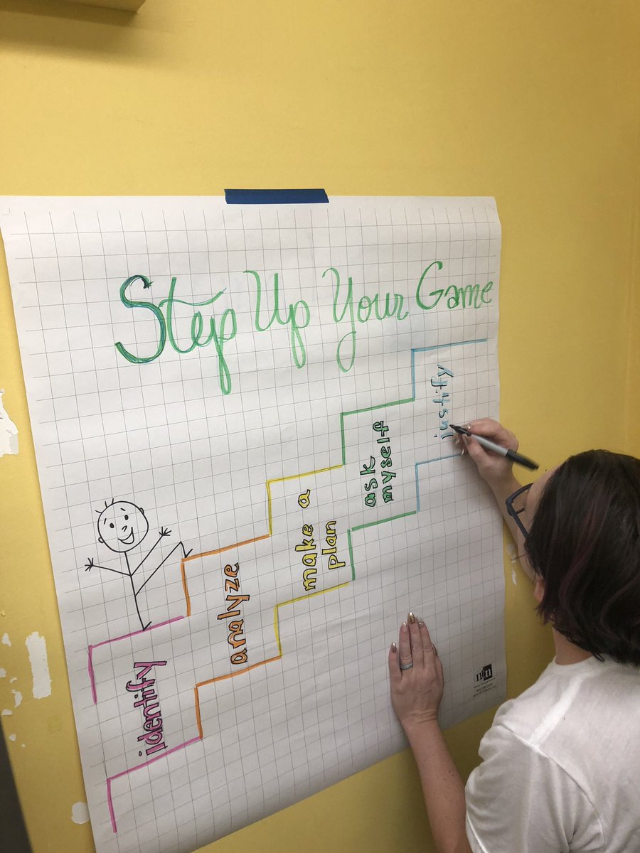 StefLujanNTN's tweet image. Rich SMP discussions! #mathdiscussion #stepupyourgame #letspersevere #nopencils @ps69dolphins