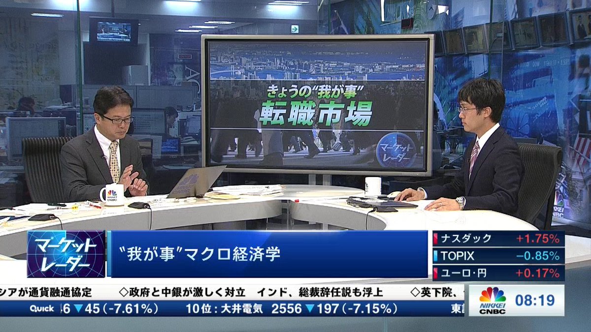Cnbc Twitter Cnbc Twitter