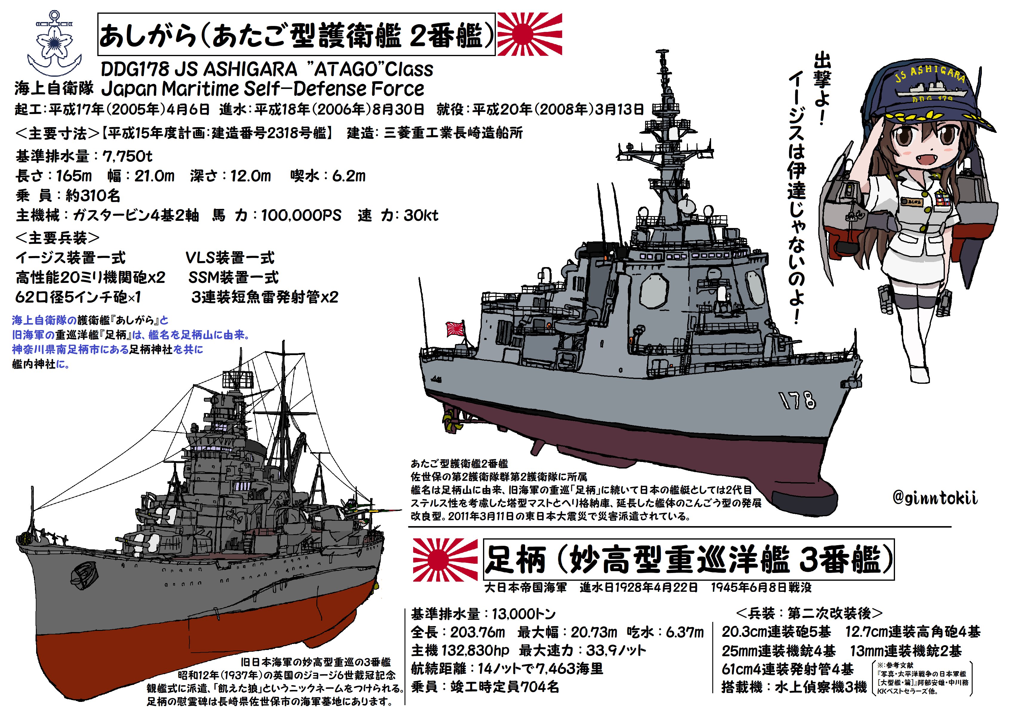 銀時@提督 on X: 銀時@提督 on X: