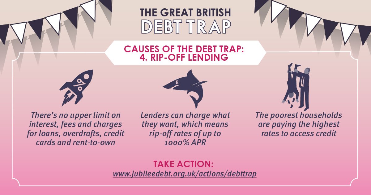 debtjustice's tweet photo. Among precarious work contracts, an insecure social safety net, rising rents and housing costs, another driver of debt is rip-off lending. There needs to be a cap on the cost of credit so unjust debt can end. Add your voice to #DebtWeek: 

https://t.co/uhWgxAXOOL https://t.co/8p4C0B2eld