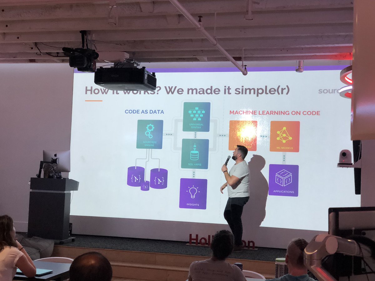 vcoisne's tweet image. First meetup at @holbertonschool ! @francesc introducing what @sourcedtech is all about #CodeAsData and #MLonCode