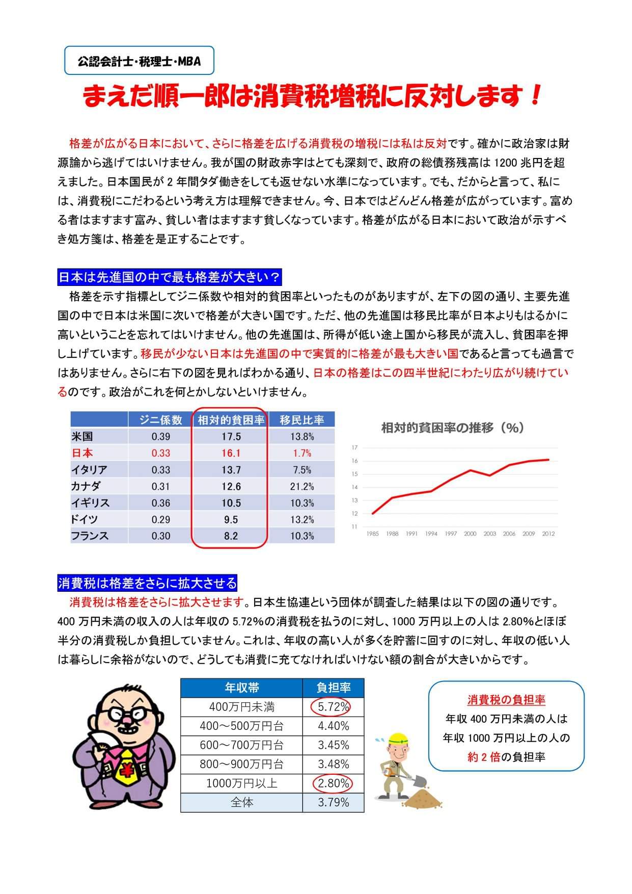 Uzivatel まえだ順一郎 公認会計士 Na Twitteru 私が消費税増税に反対する理由を書いたペーパーを共有させていただきます 枝野代表も消費税増税に反対の立場だと思いますが 私の場合には単なる延期に留まらず 消費税増税そのものに反対しています