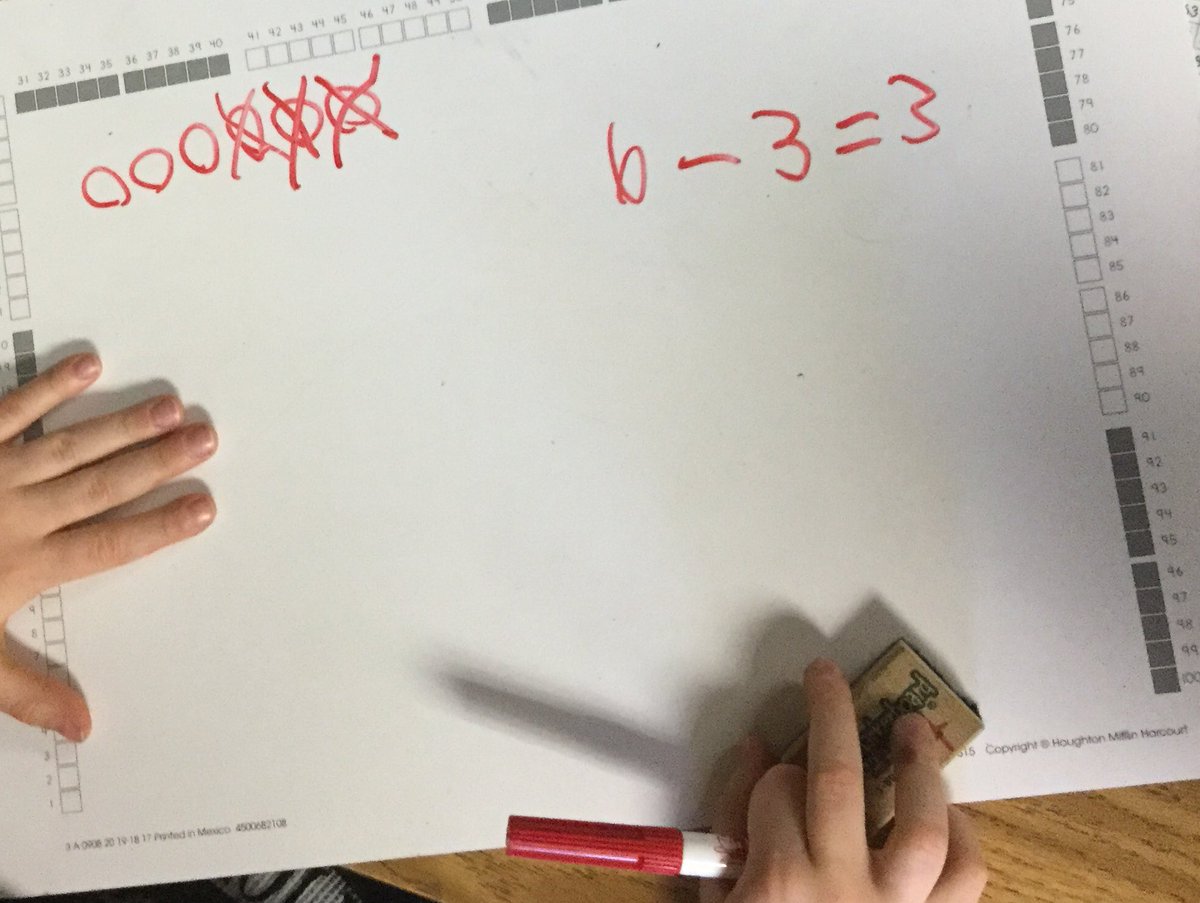 Mrs. Casey’s 1st graders practiced listening to subtraction stories while they created circle drawings &amp; equations. They also talked about what they noticed in their classmates drawings. Great #mathtalk today!  <a href="/rlars7/">Rhett Larson</a> <a href="/studiowalters/">Tom Walters</a> #EPSEdenLake