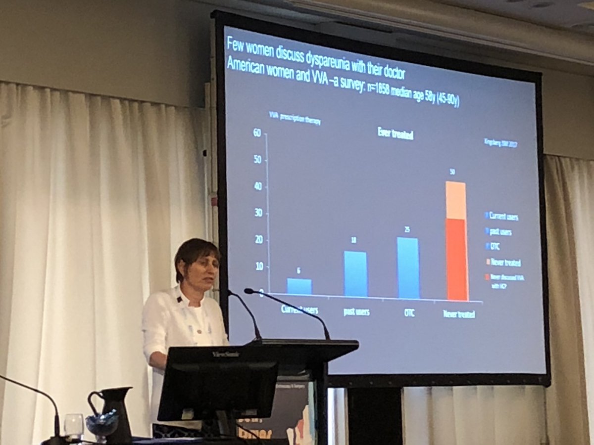 TassieObGyn's tweet photo. Female #SexualDysfunction is common in our community - 1 in 3. We need to be asking the question with all our patients... 

Thankyou Susan Davis for sharing the dataat #AGES18 &amp; @NASOG ⭐️⭐️⭐️ https://t.co/lipBmIt4dH