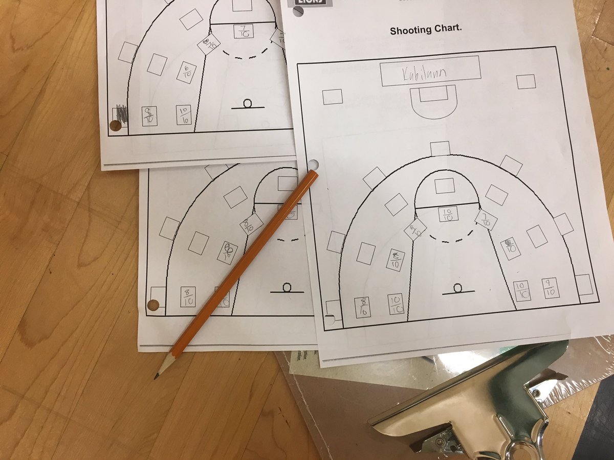 MrSmithBWA's tweet photo. What are some of the biggest challenges Canadian youth face today? Physical fitness, mental health, civic mindedness, literacy and numeracy skills come to mind. This is why I'm so excited to launch the Sports Literacy & Numeracy program. @ChingAthletics #peel21st #StatsGeeks https://t.co/Ymv3XOezt8