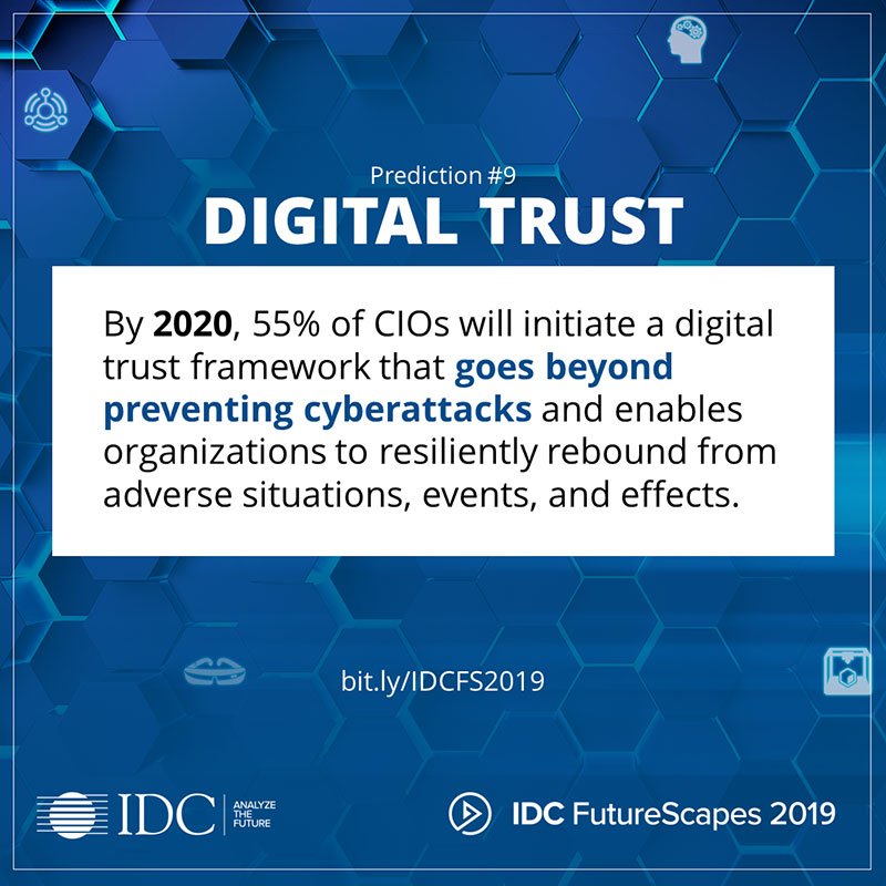 lllamzon's tweet photo. A digital trust framework must go beyond prevention,. Security solutions must be complemented with adaptive processes that respond to the changing nature of attacks and methods by which customers engage with businesses. #IDCFutureScapes https://t.co/OJTc7YAlMU