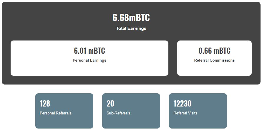 Free Bitcoin Mining On Twitter My Bitcoin Earnings From Computta - 