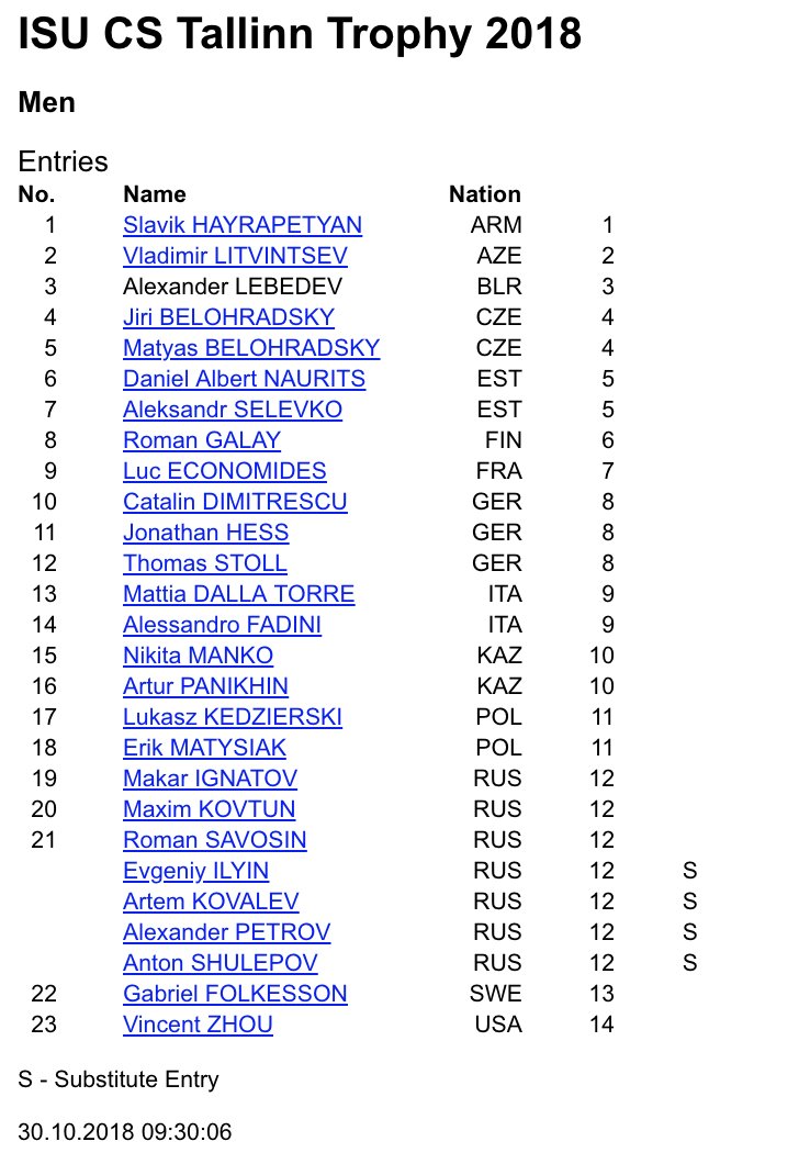 Challenger (8) - Tallinn Trophy 2018. Nov 26 - Dec 02, 2018 Tallinn / EST Dq9rkIYUwAErImC