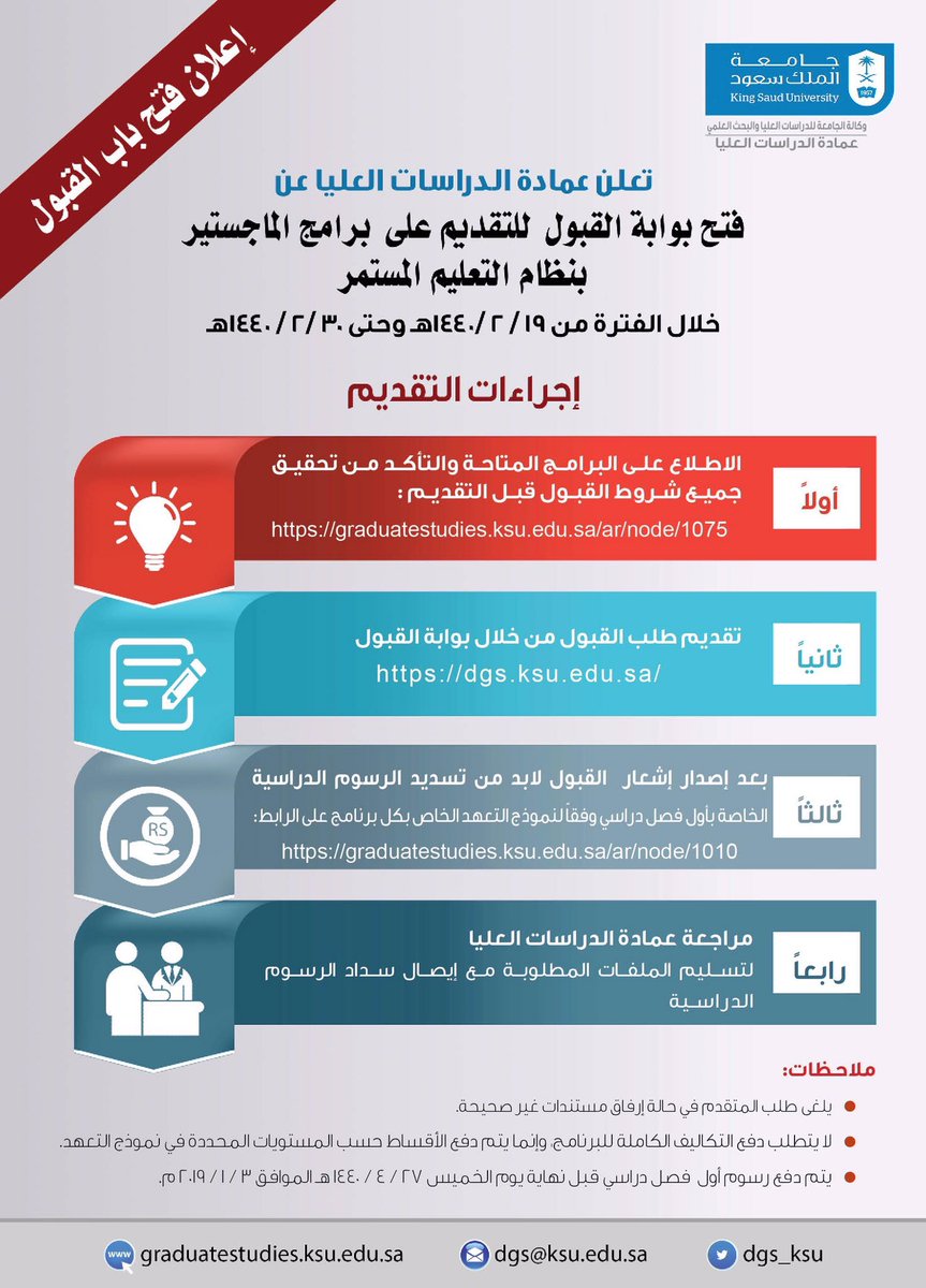 البوابة الالكترونية جامعة الملك سعود